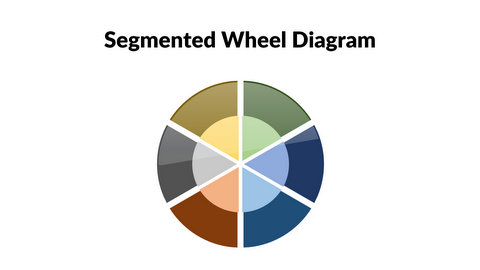 Wheel Diagram