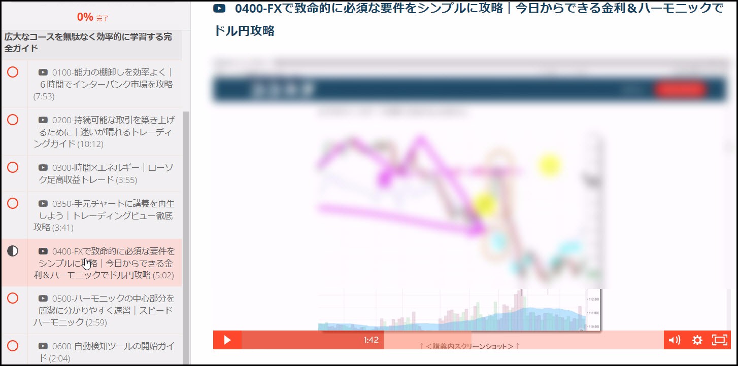 学習ガイドを終える頃には、コースの全体像が明確になっているでしょう。