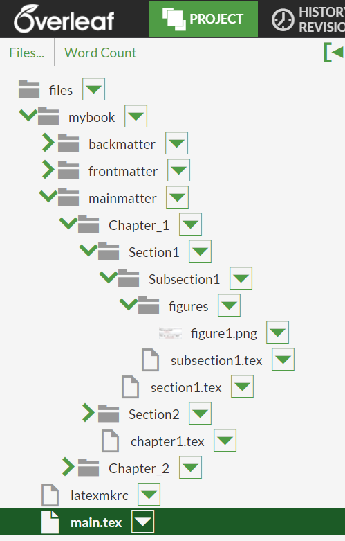 An image of a nested folder structure on Overleaf