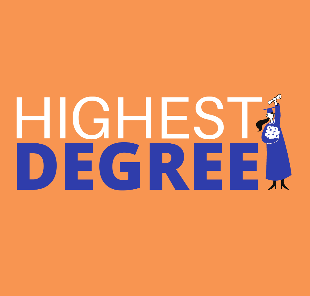 Highest Degree logo