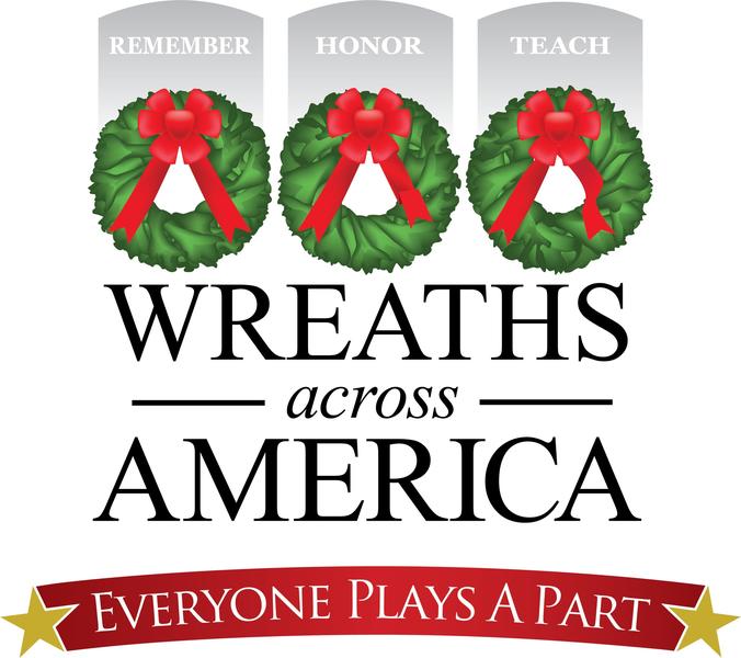 Wreaths_Across_America___Everyone_Plays_A_Part_Logojpg