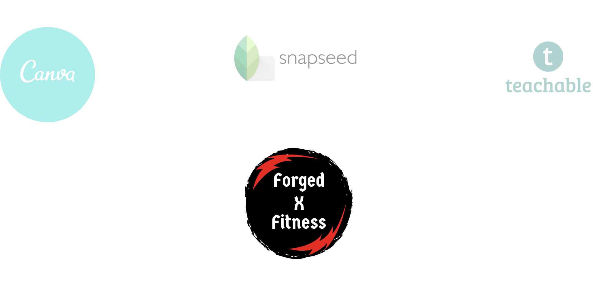 alt=&quot;row of logos at bottom of fitness course homepage saying &quot;canva&quot; &quot;snapseed&quot; &quot;teachable&quot; with &quot;forged x fitness&quot; logo centered below them&quot;