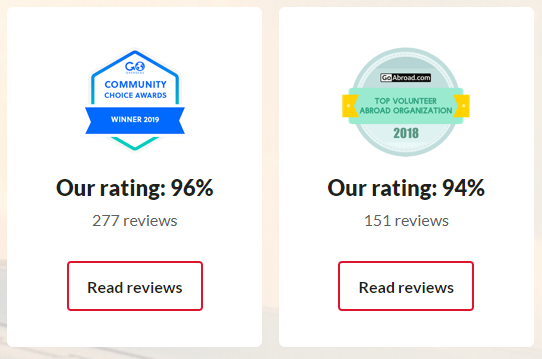 Read reviews