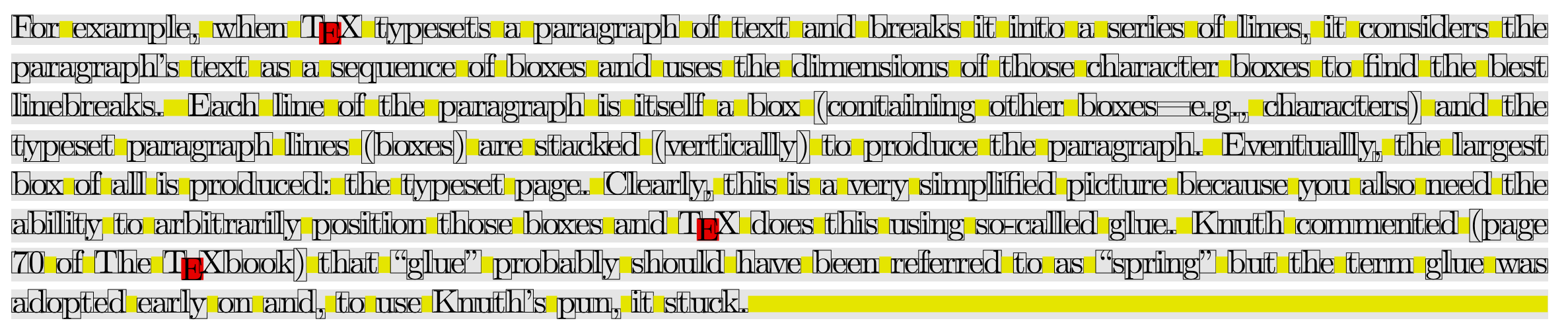 Typeset paragraph processed with a LuaTeX callback