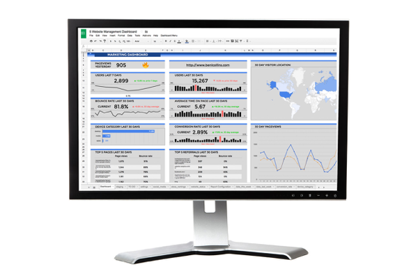 Google Sheets digital marketing dashboard