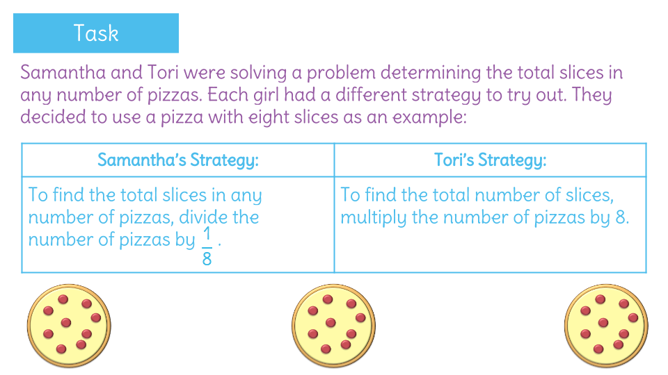 multiplicative c inverse code for LearnZillion