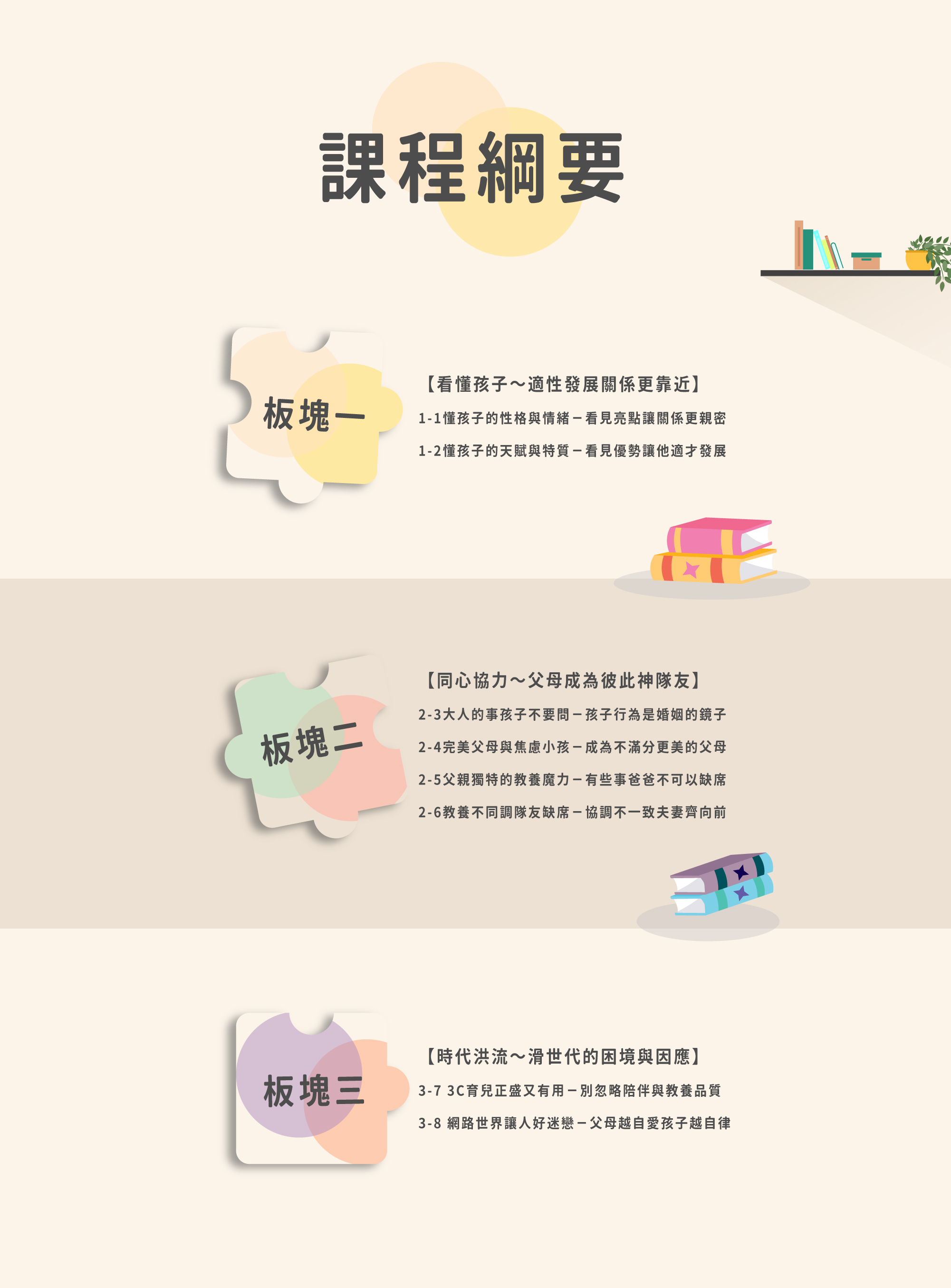 課程大綱