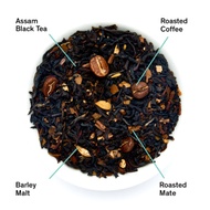 Jet Black from August Uncommon Tea