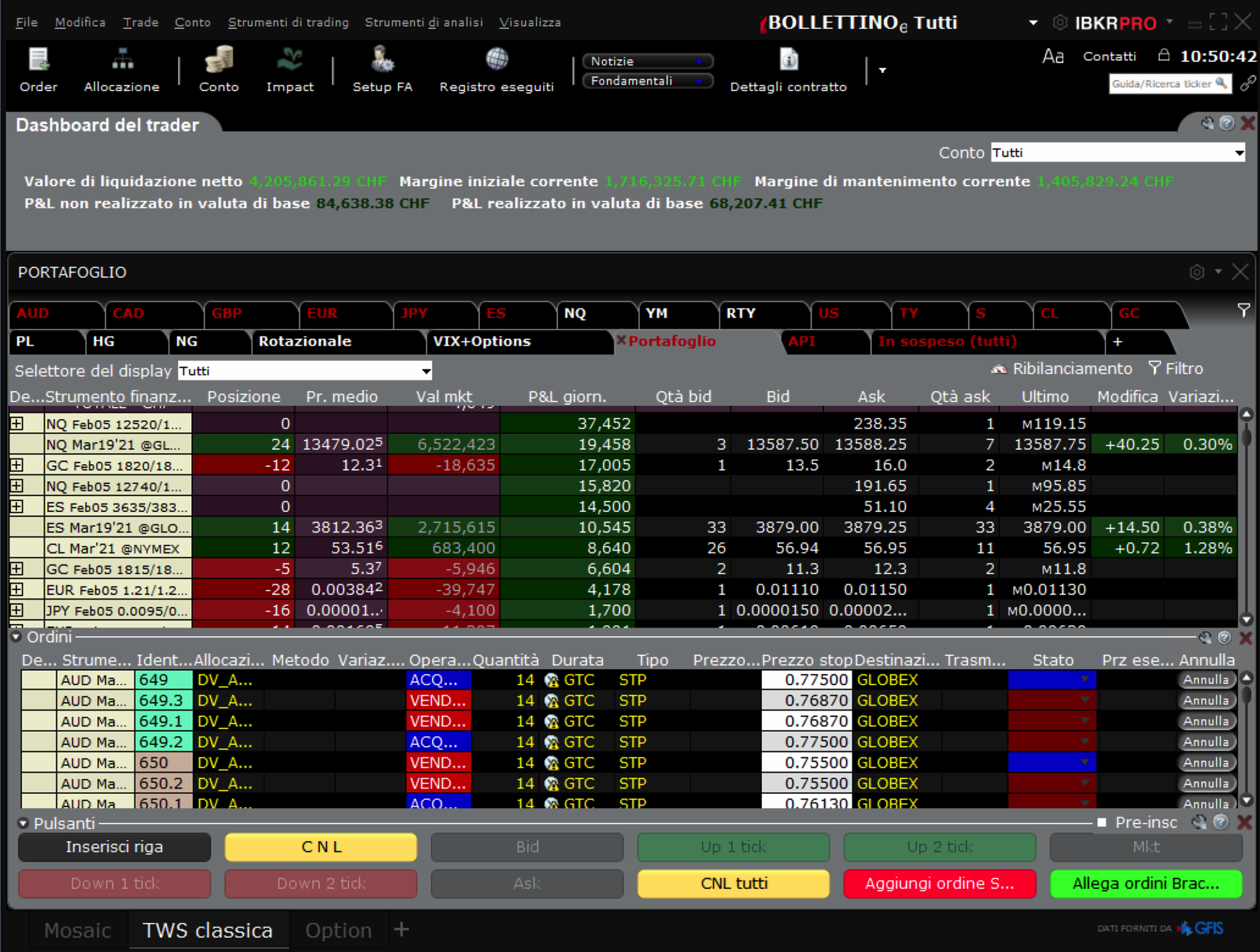 strategie trading systematico: corso trading sistematico, strategie di portafoglio, webinar trading gratis