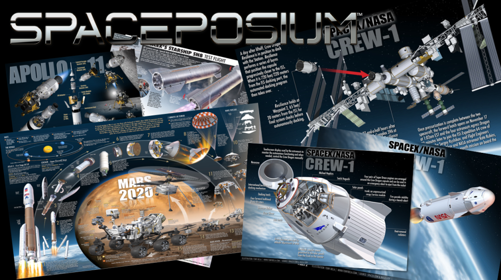 Helping Teachers Teach and Kids Learn: About Space. | Spaceposium ...