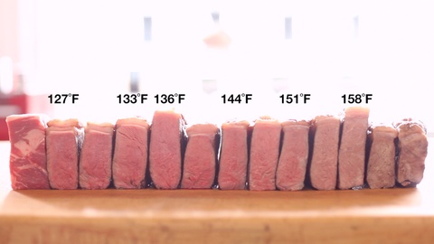 Why%20Sous%20Vide_Consistency_2.jpg