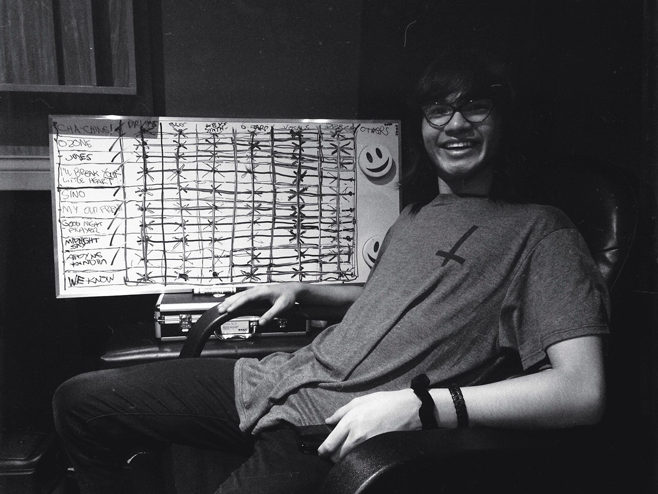 Unique's solo debut album Grandma: a track-by-track guide by Emil Dela Rosa