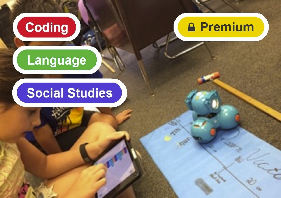 Product image for Dash & Dot: Biography Timeline STEAM Project (Gr. 4)