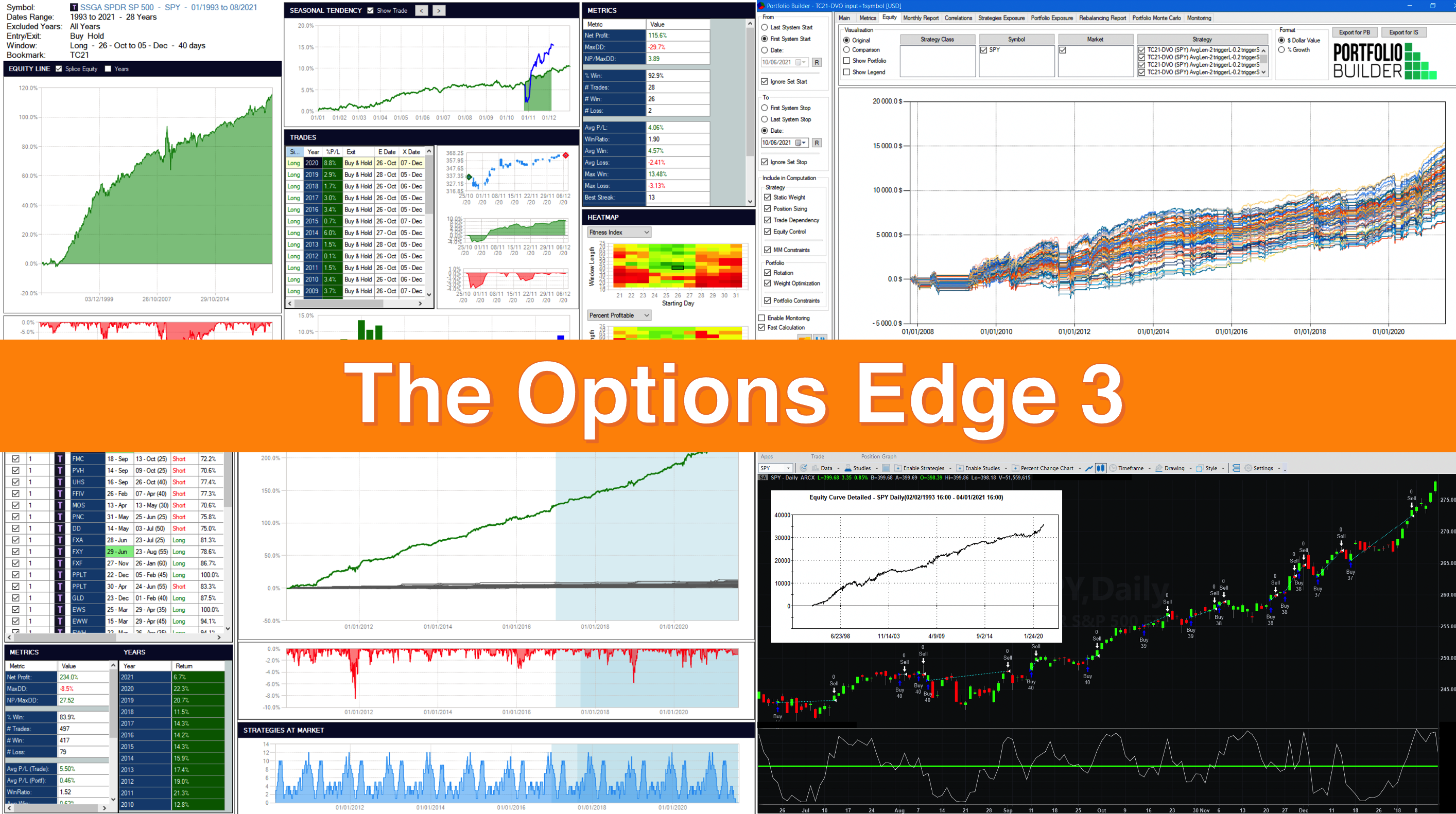 the option edge 3 corso gratis trading, corso piattaforma trading seasonals studio, analisi trading, trading sulla stagionalità, analisi stagionalità trading 