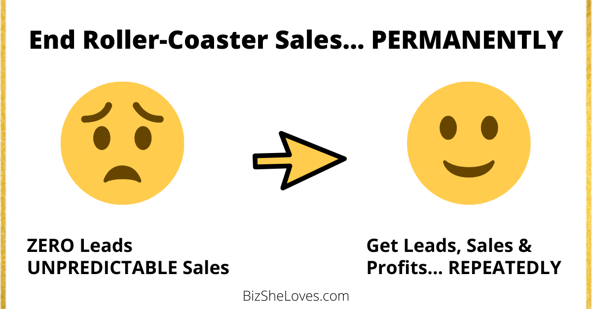 An Automated Marketing System Can End Roller-Coaster Sales Permanently