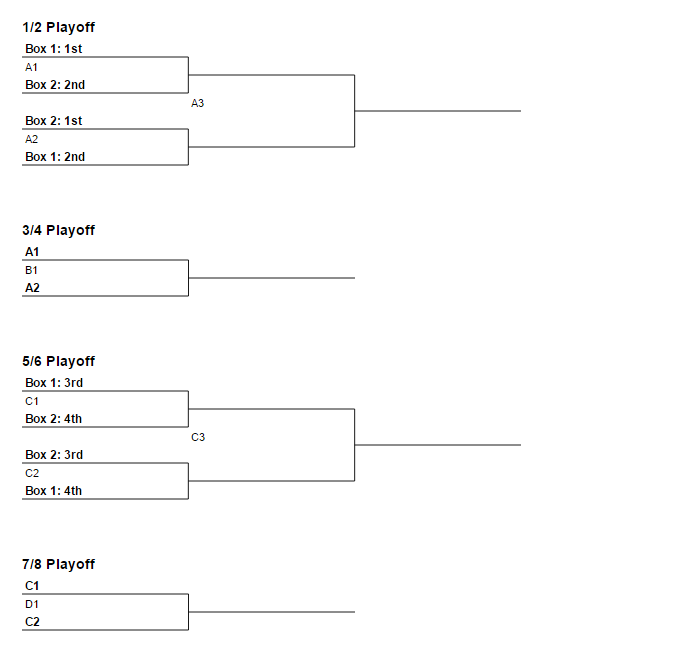 Query: How to set up Swiss tournaments to function as Round Robin  tournaments? • page 1/1 • Lichess Feedback •