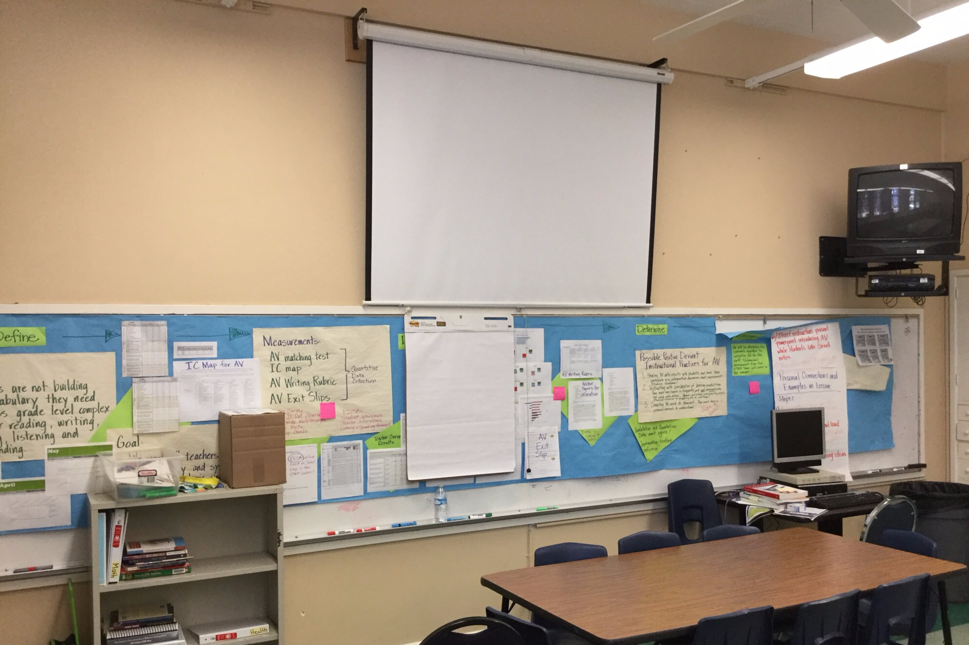 Classroom #2