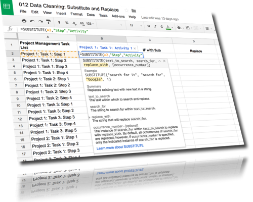 Google Sheets Data Cleaning and Pivot Table course