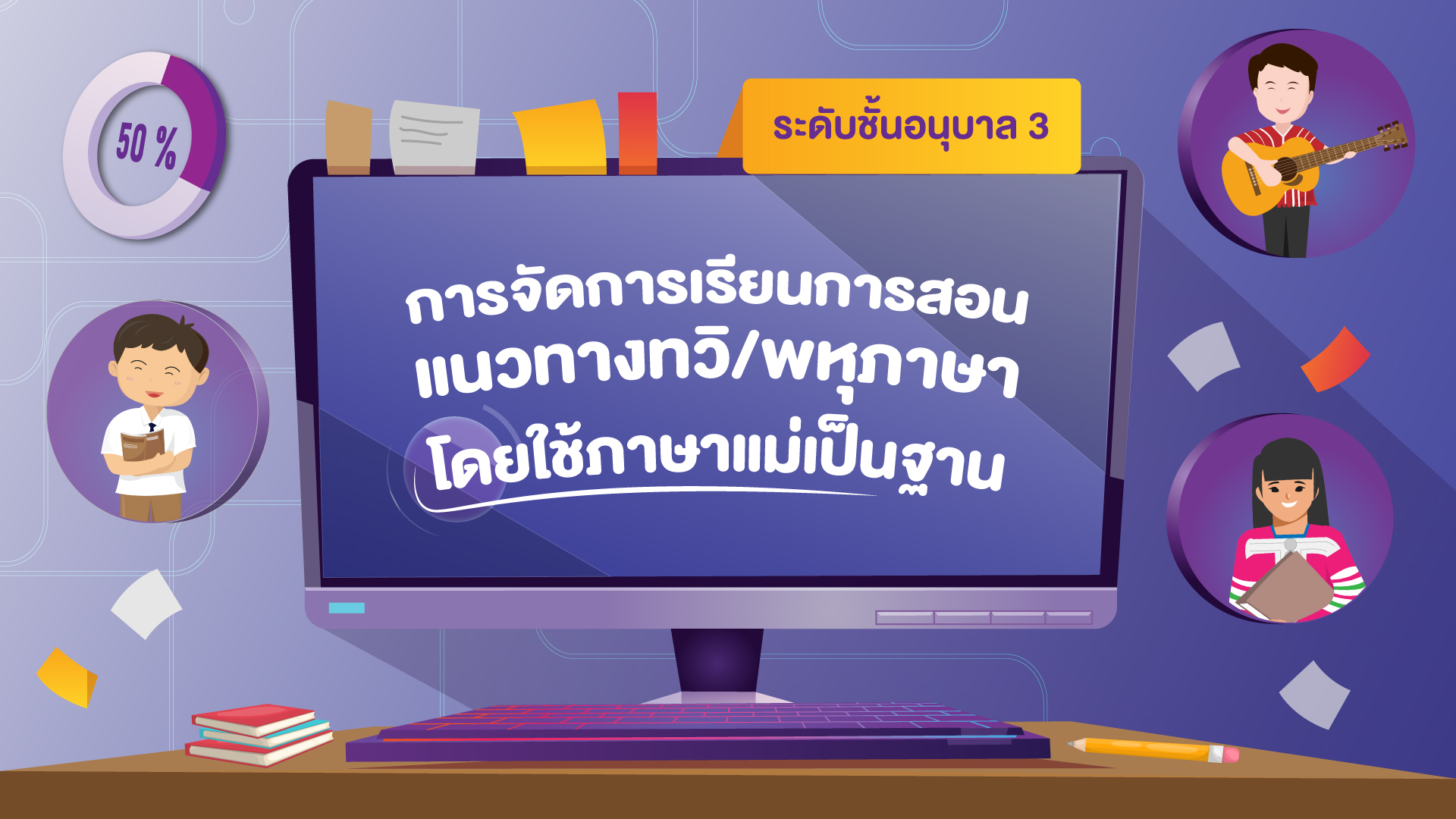 Product image for การจัดการเรียนการสอนแนวทาง ทวิ/พหุภาษา ระดับชั้นอนุบาล 3