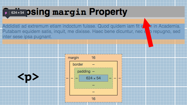 collapse-margins-p-user-agent.png image showing p box model in Chrome tools.