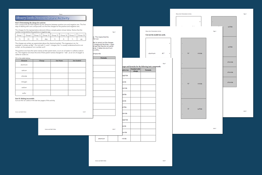Writing Ionic Formulas Activity