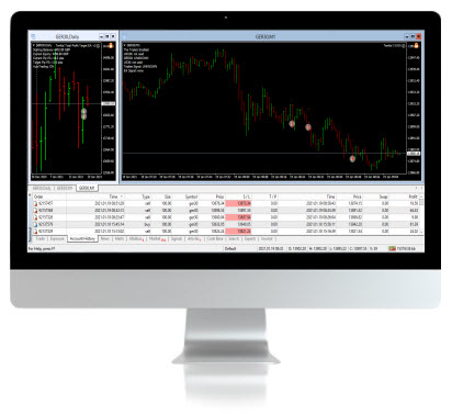 TenKei Trading Screen