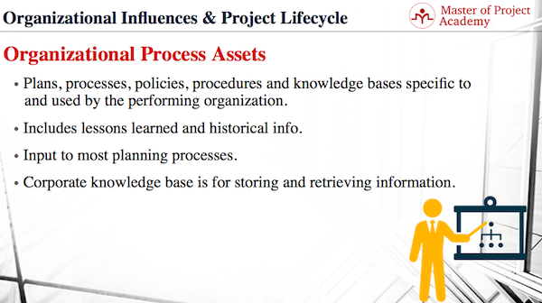 Organizational Process Assets