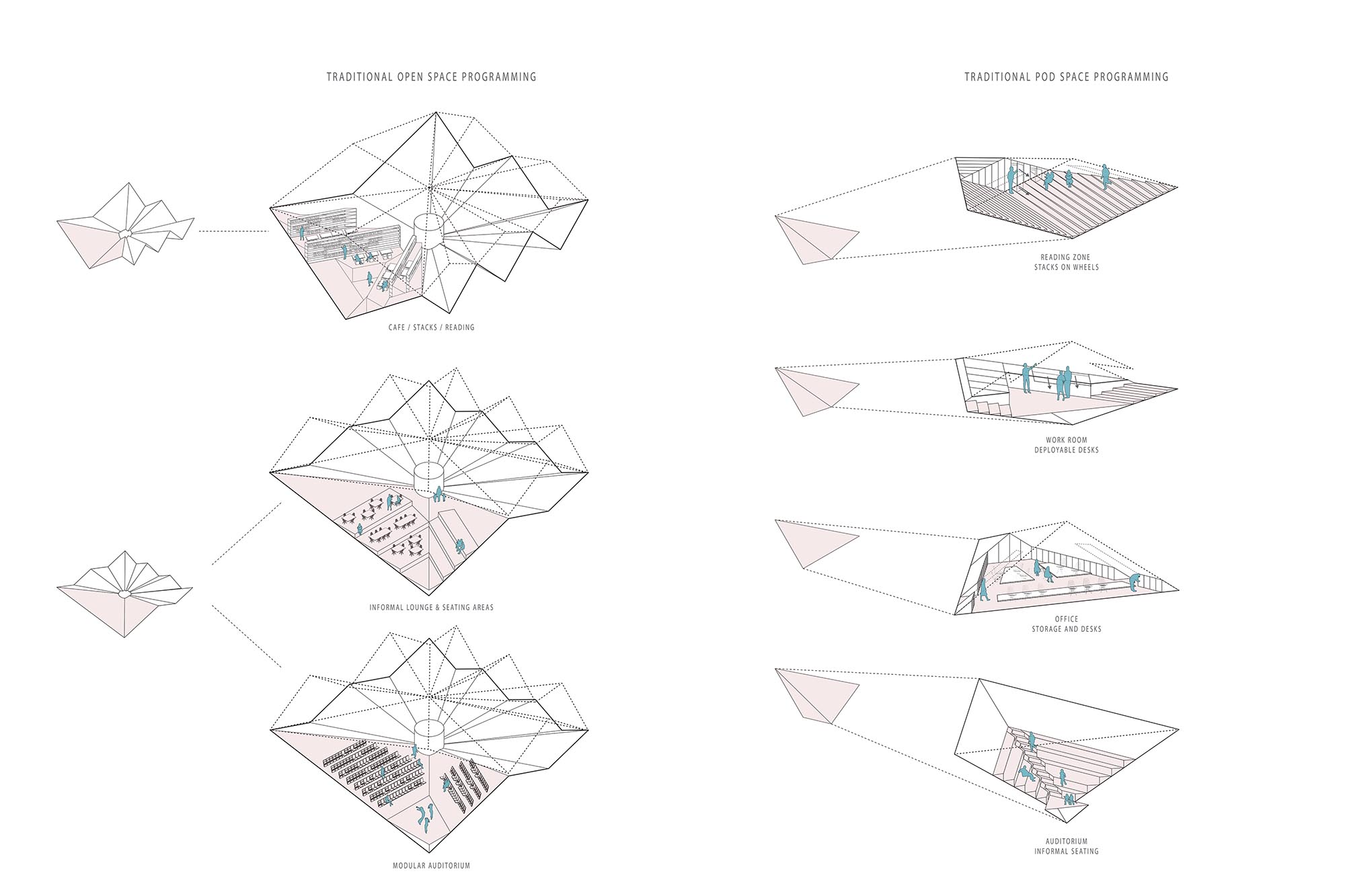 Typology Drawing - Columbia GSAPP