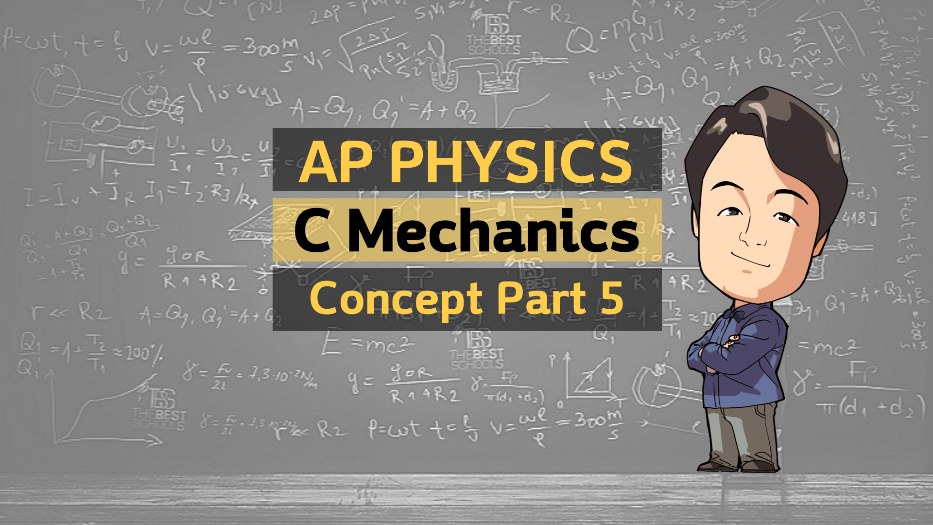 AP Physics C Mechanics Part 5 MSPREP Physics