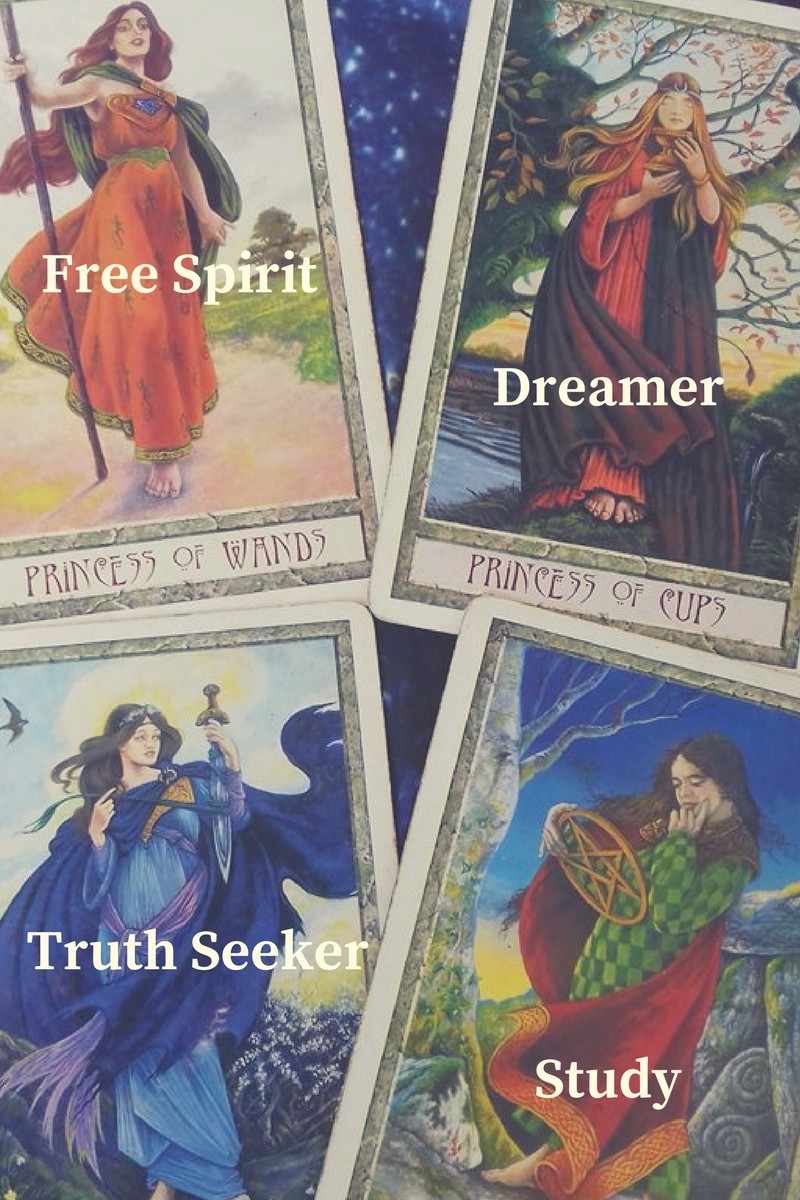 Ranks What Do They Mean Page Knight Queen King Tarot