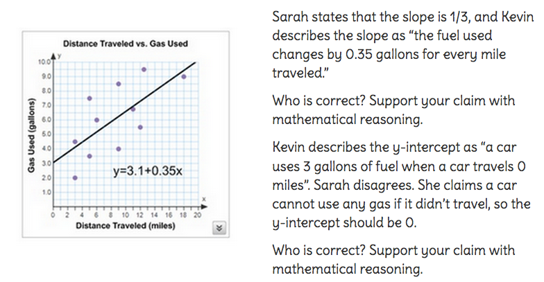 Interpreting slope and y intercept in statistics bmp name