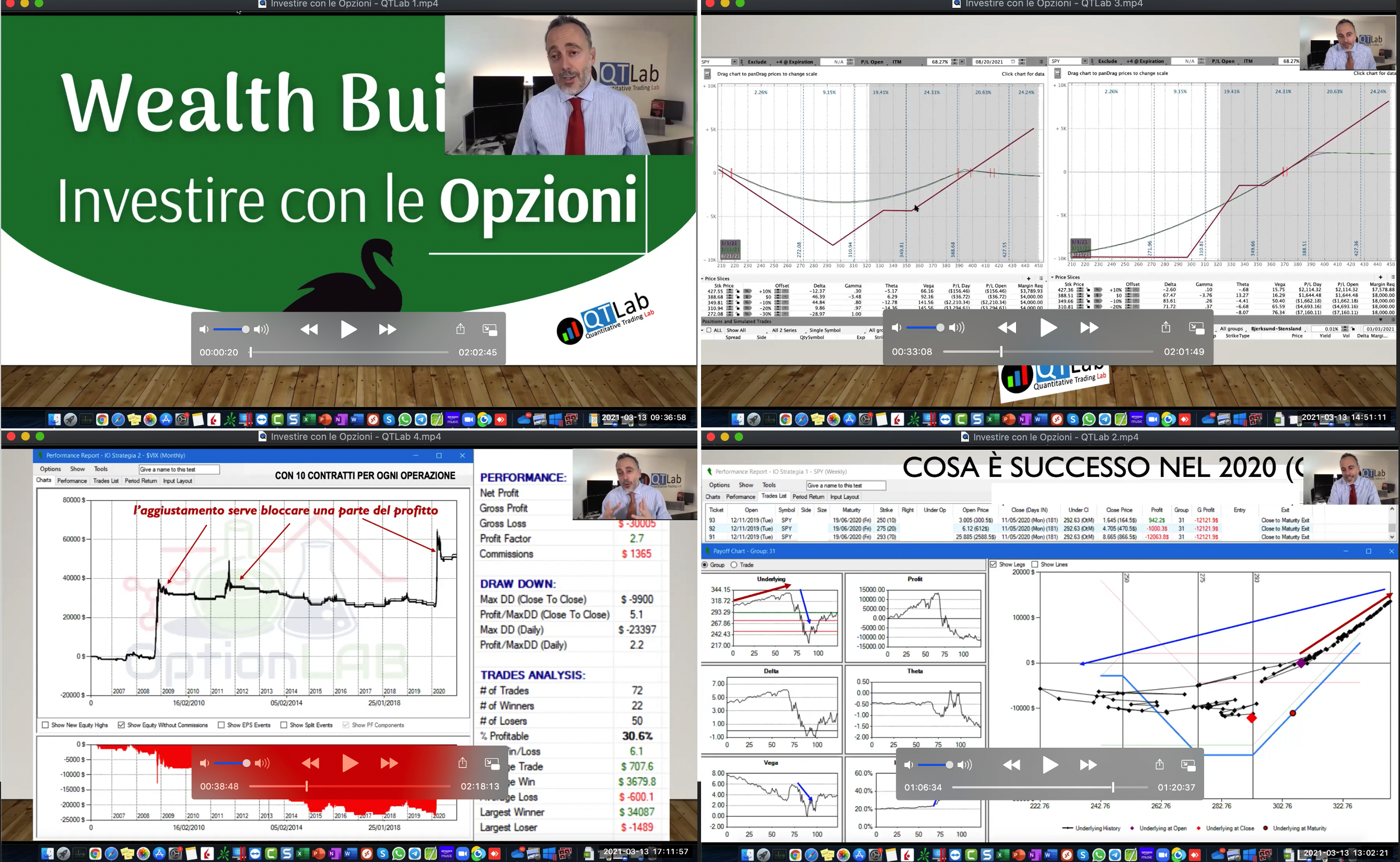 schermate corso investire in opzioni, fare trading con le opzioni, come investire in opzioni, investire opzioni, corso trading opzioni, opzioni call