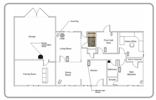 Wireless Lighting Control Systems