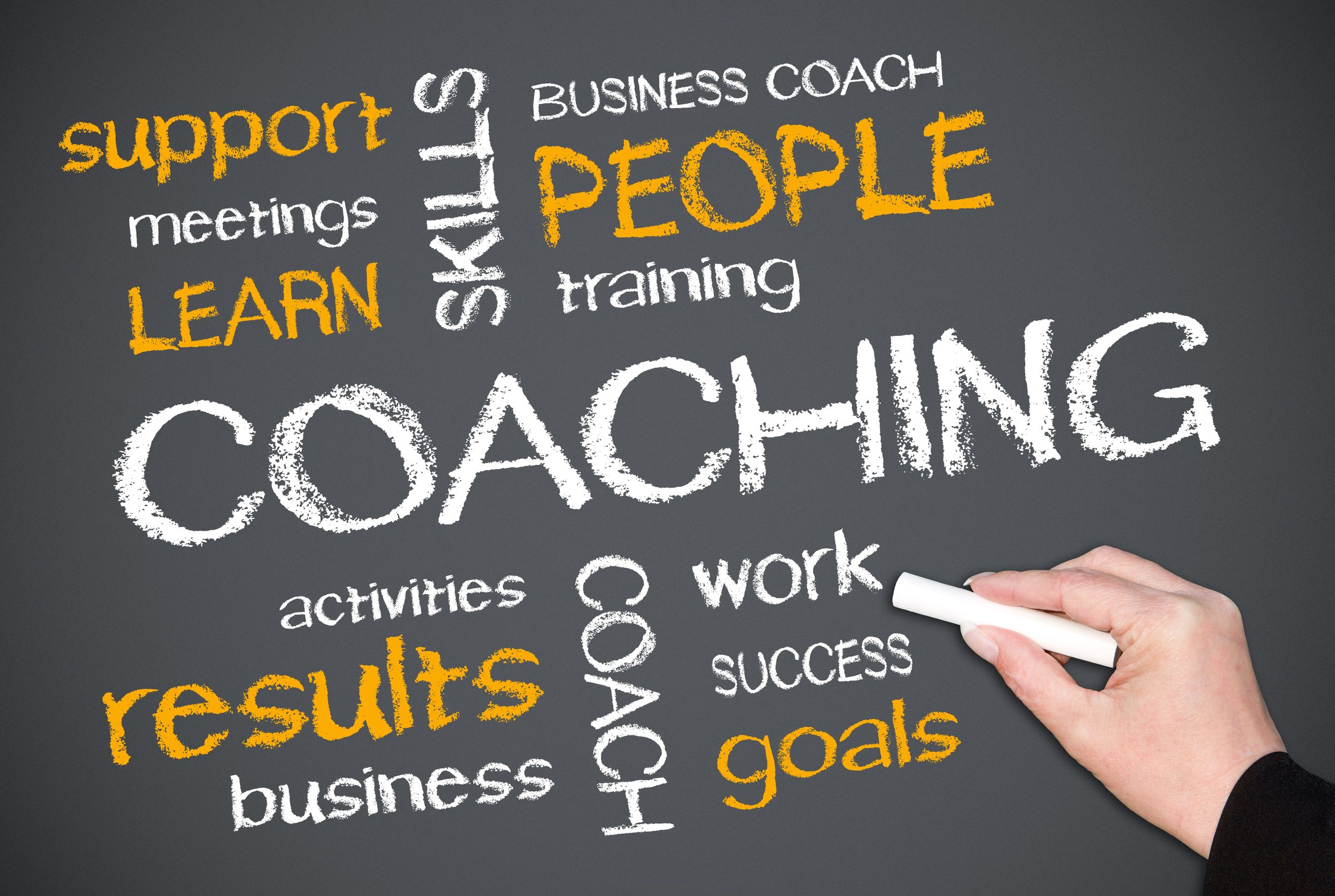 About Us - Real Estate Coaching - The Real Estate Trainer
