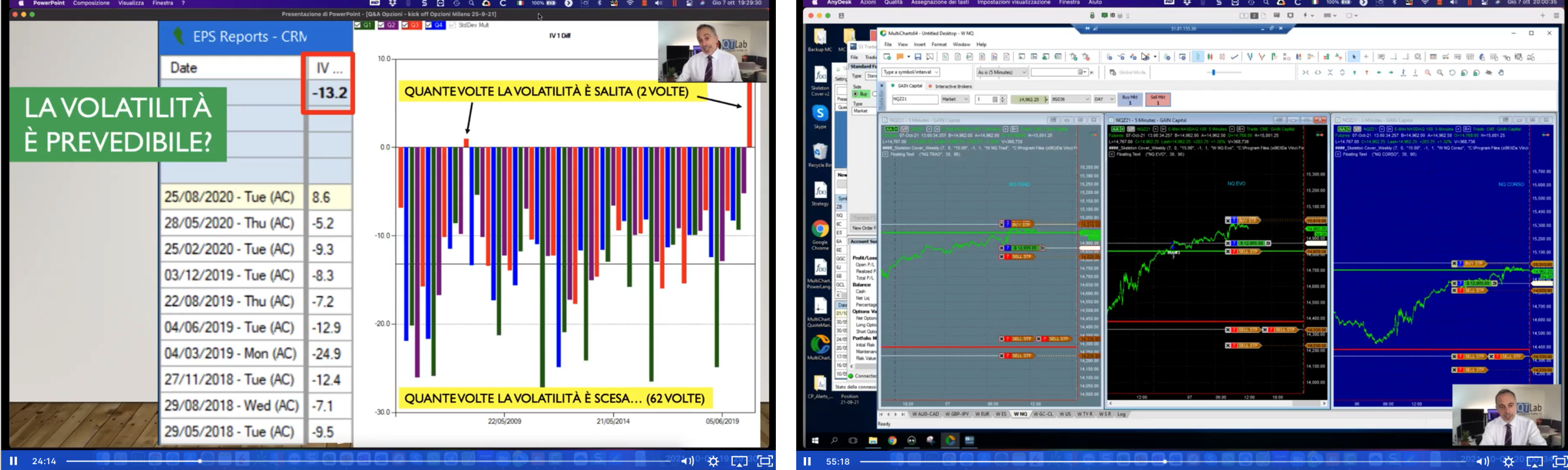 schermate corso trading opzioni: corso trading gratis, corso opzioni, webinar opzioni