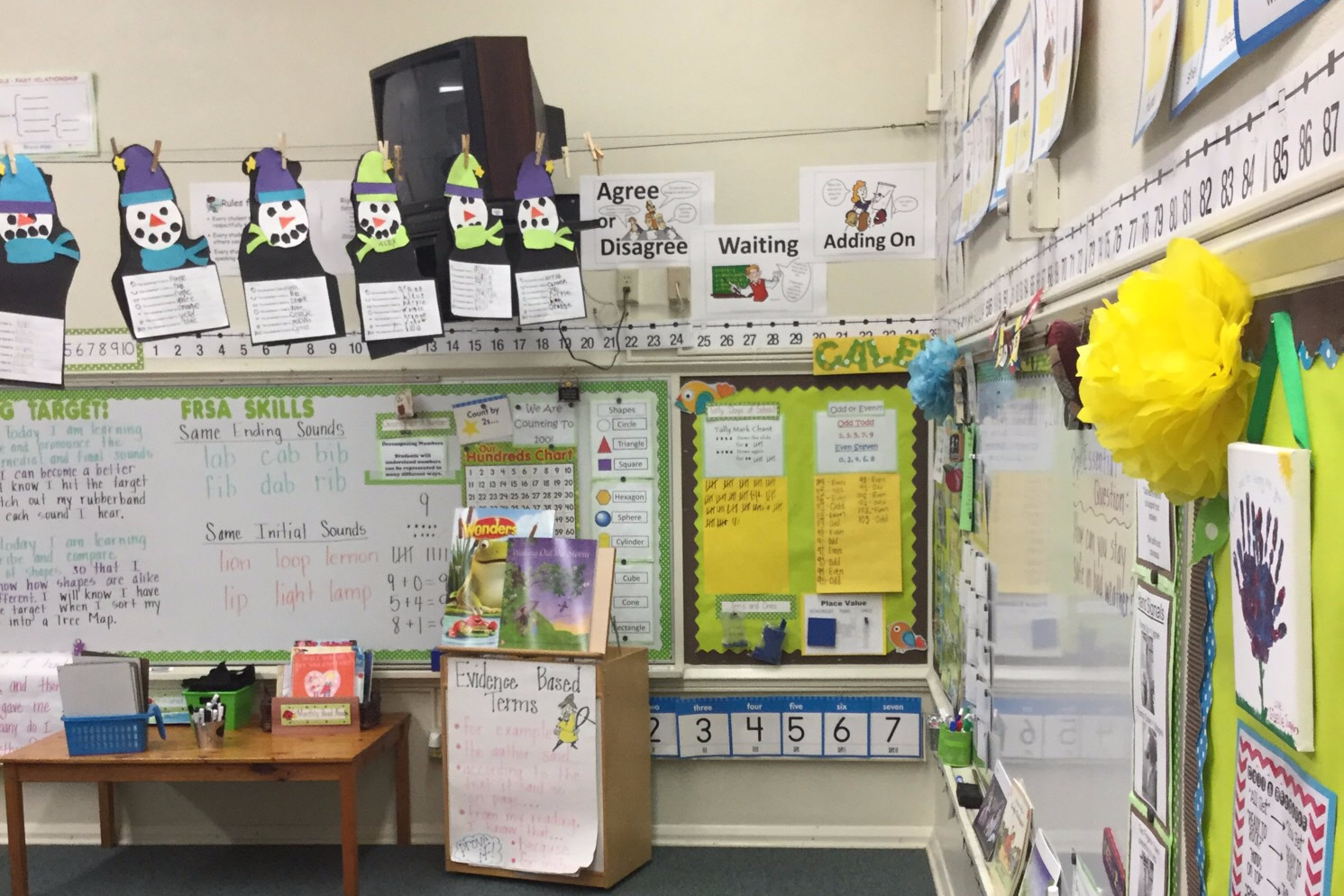 Classroom #6
