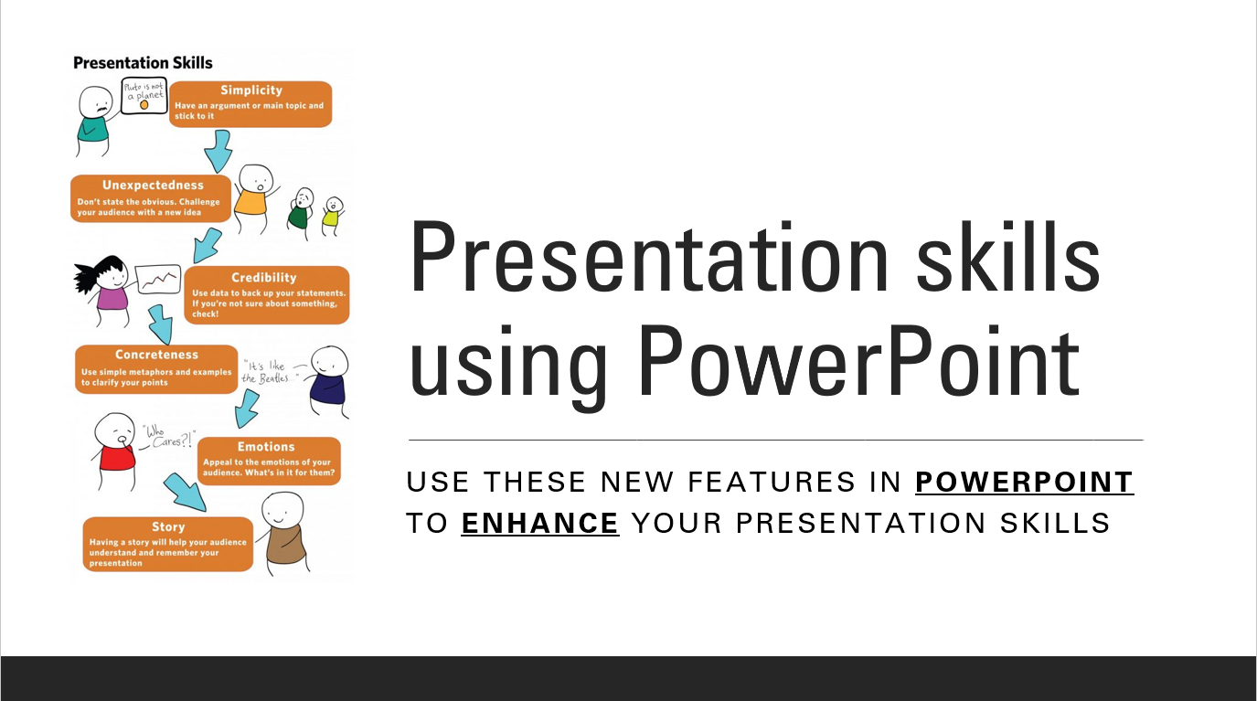 advanced power point presentation skills