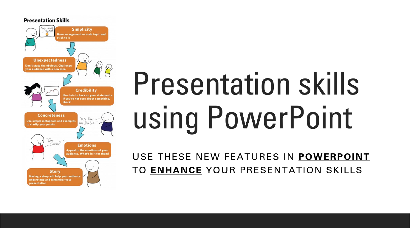 powerpoint presentation skills course