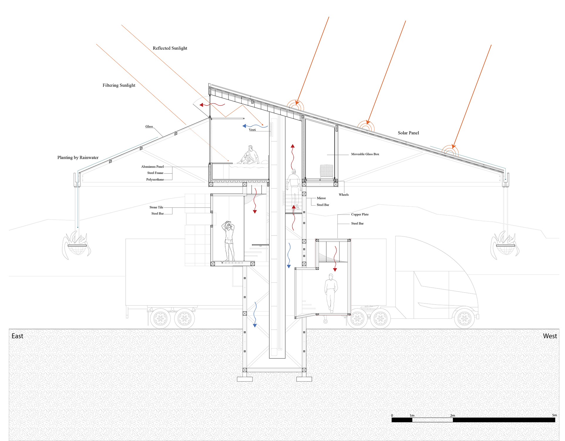 Section Drawing - Columbia GSAPP