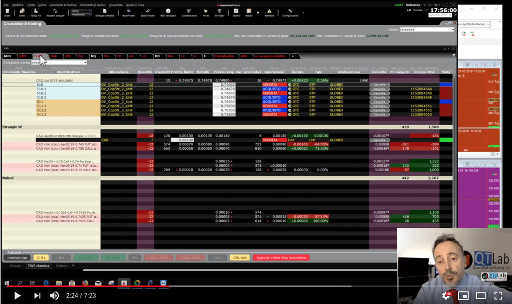 risultati trading intraday luca giusti, corso intraday trading system: strategie trading intraday, trading automatico, intraday trading futures 