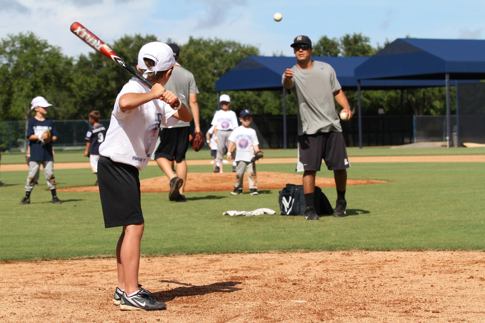 Practice with the Pros The Academy at PBI