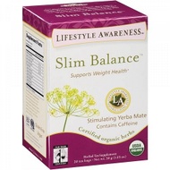 Slim Balance from Lifestyle Awareness