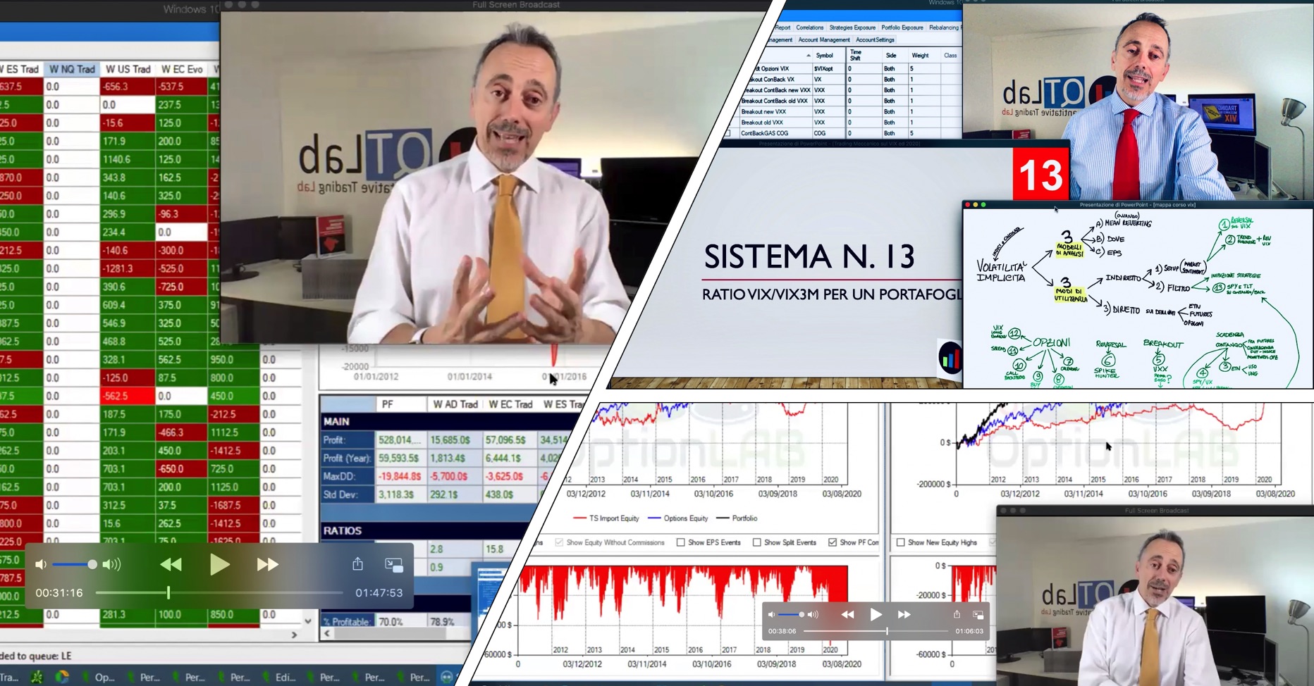  trading opzioni su azioni luca giusti docente option trading academy, option trade, option trading, option academy, trading school, option trading school, corso trading opzioni, corso trading opzioni su futures, strategie trading opzioni, corso trading meccanico