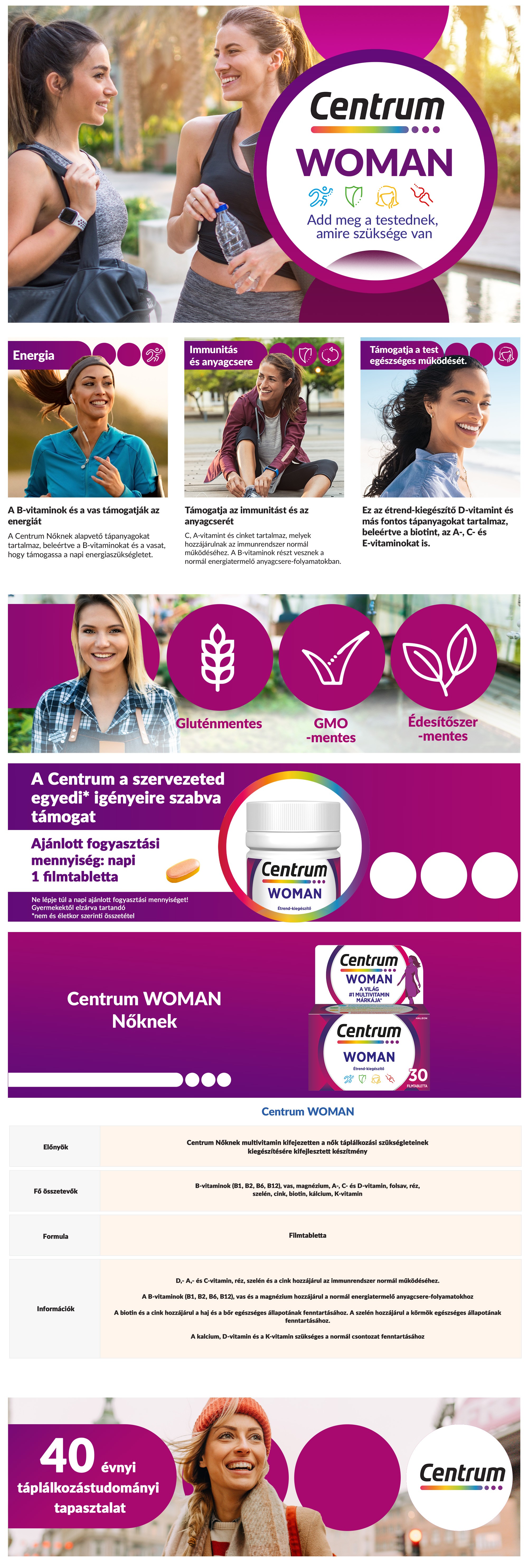 Description of the image