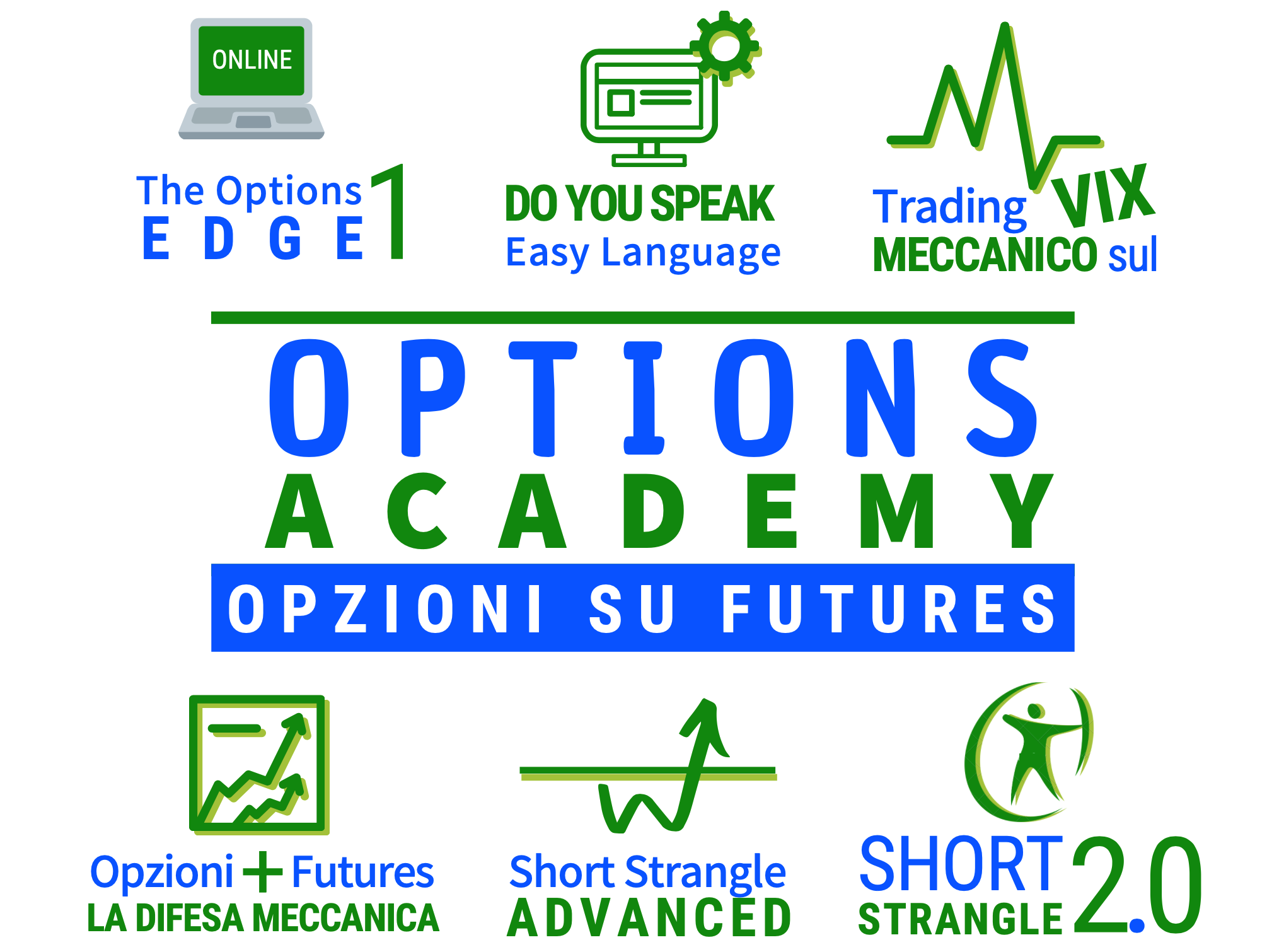 locandina options academy ( Opzioni su futures ): futures e opzioni e futures