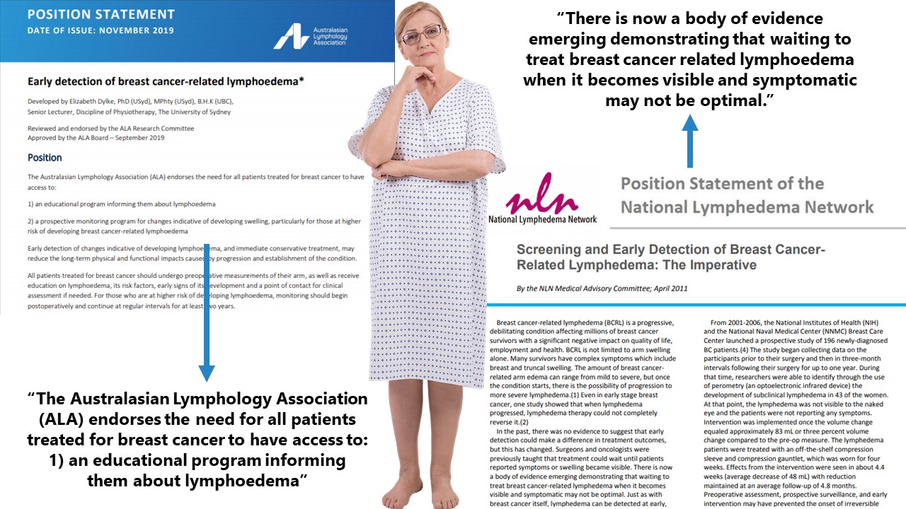 Did you know that major professional lymphoedema advocacy organisations recommend that all breast cancer patients are given access to an education program informing them about the risk of lymphoedema?