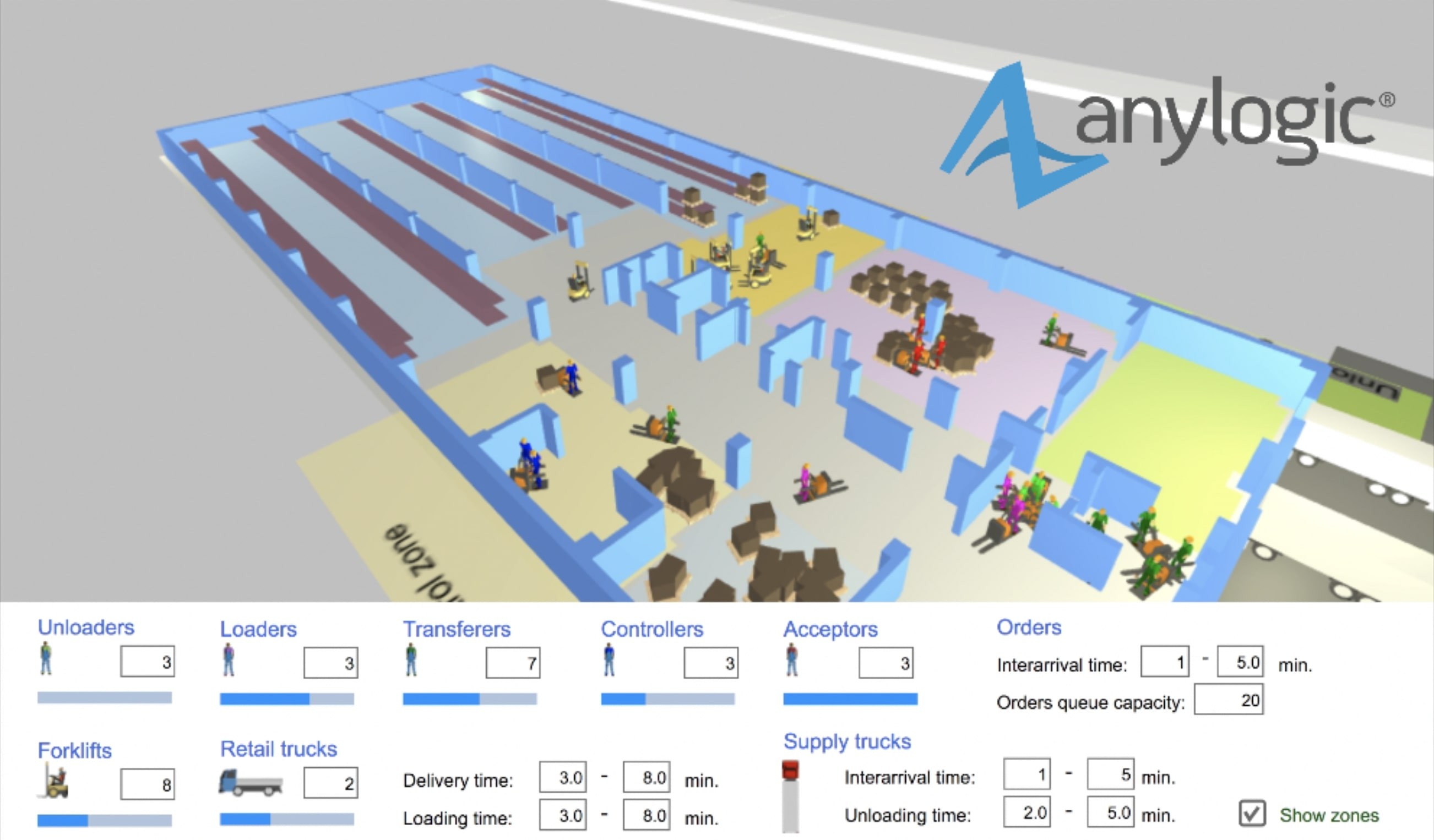 discrete-events-and-agent-based-simulations-with-anylogic-noorjax