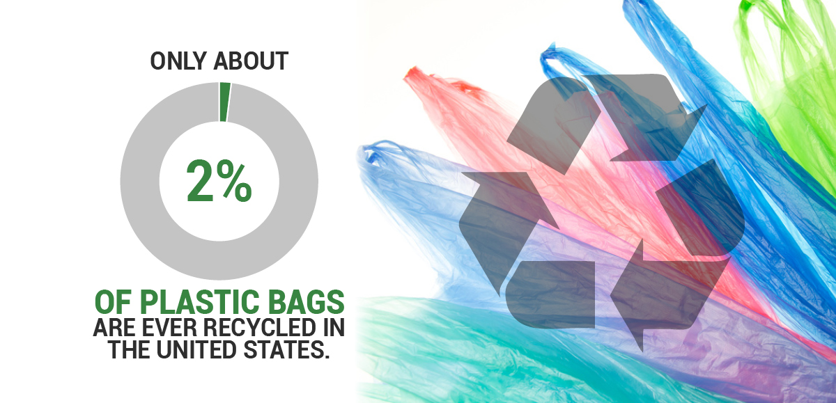 3 Ways to Convince Reusable Bag Skeptics to Make the Switch