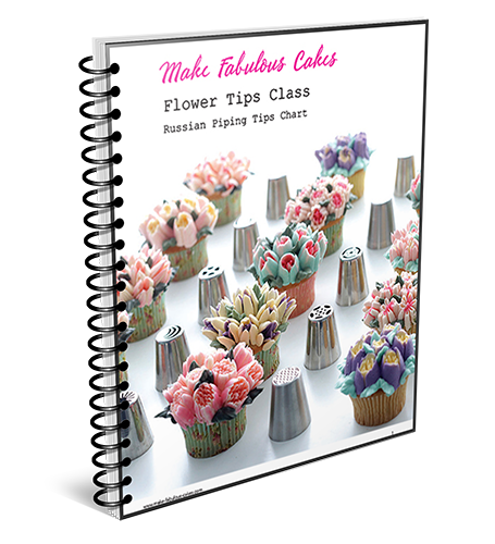 Russian Piping Tips Chart Ebook