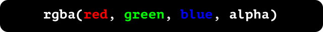 CSS rgba color function syntax.